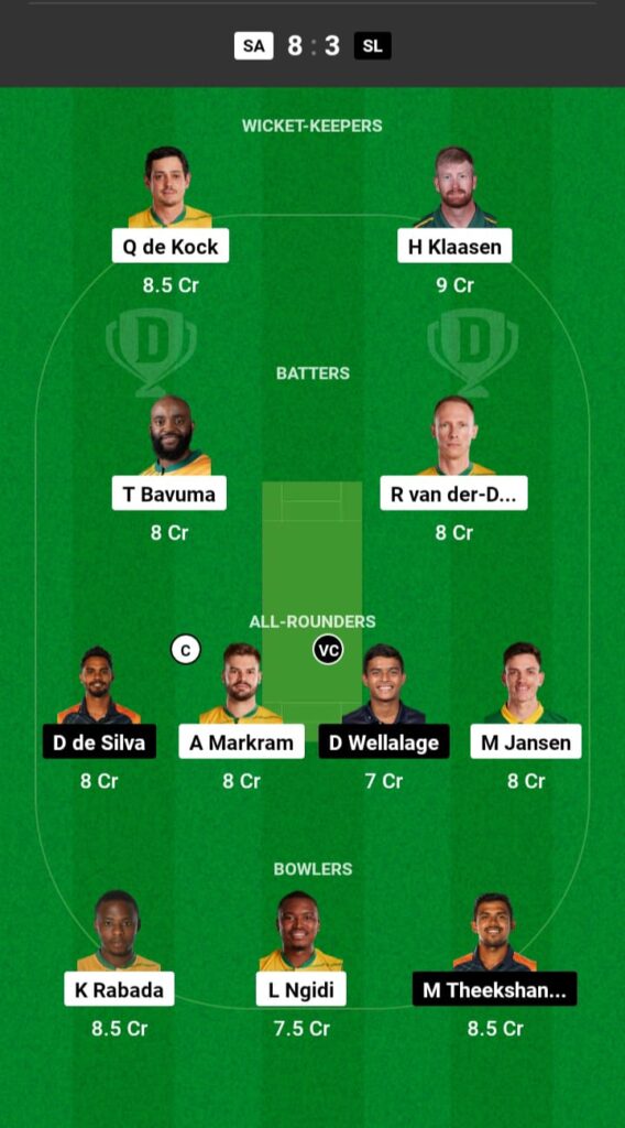 SA vs SL Dream11