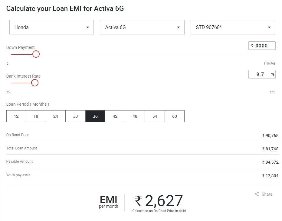Honda Activa 6g emi offer