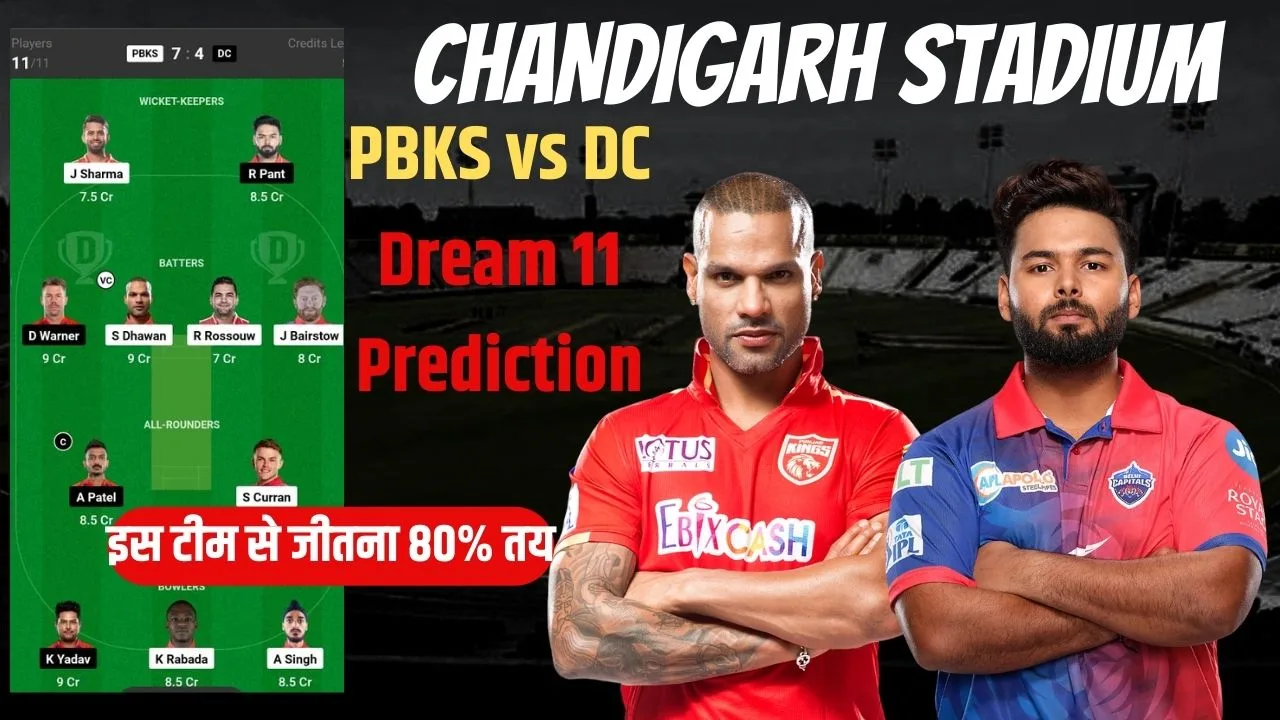 PBKS vs DC Dream 11 Prediction